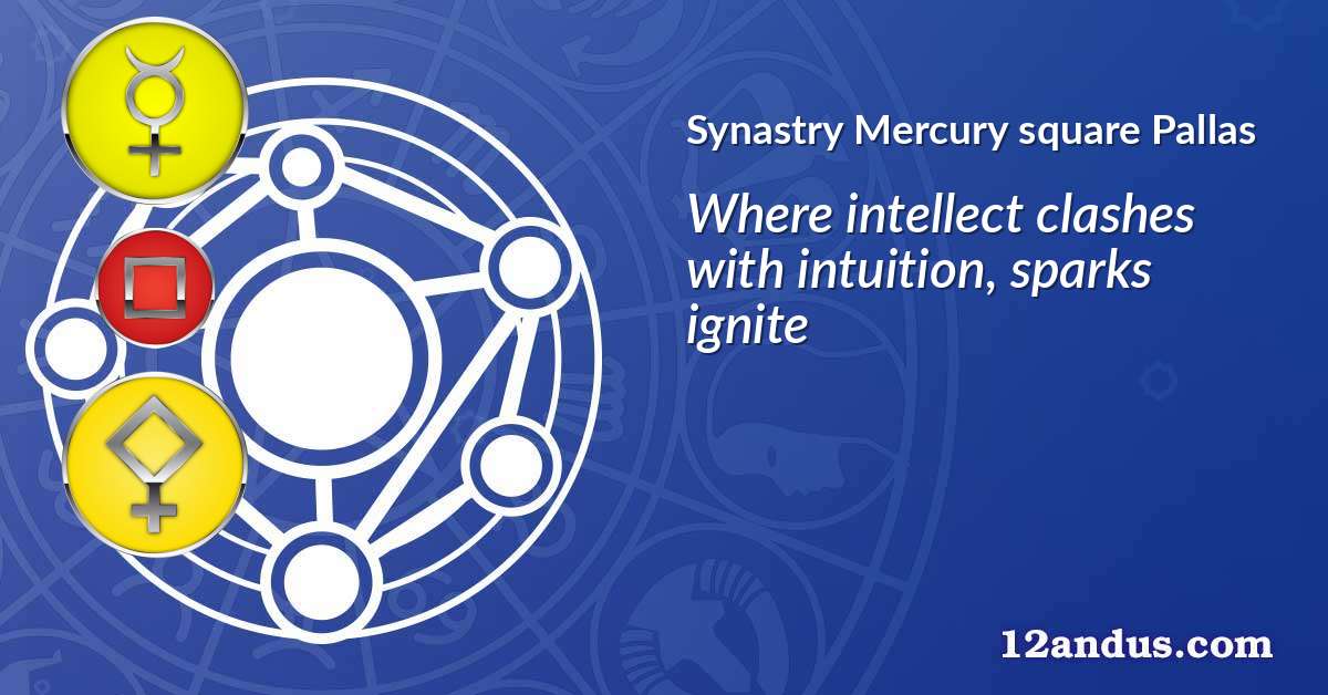 Mercury square Pallas in the synastry chart