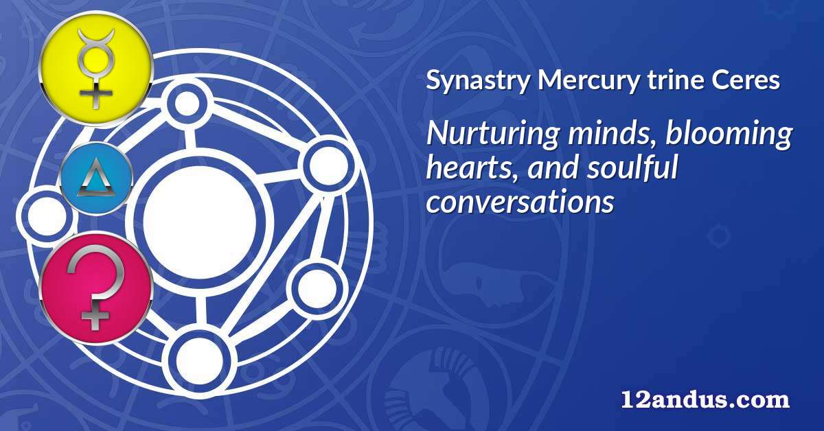 Mercury trine Ceres in the synastry chart