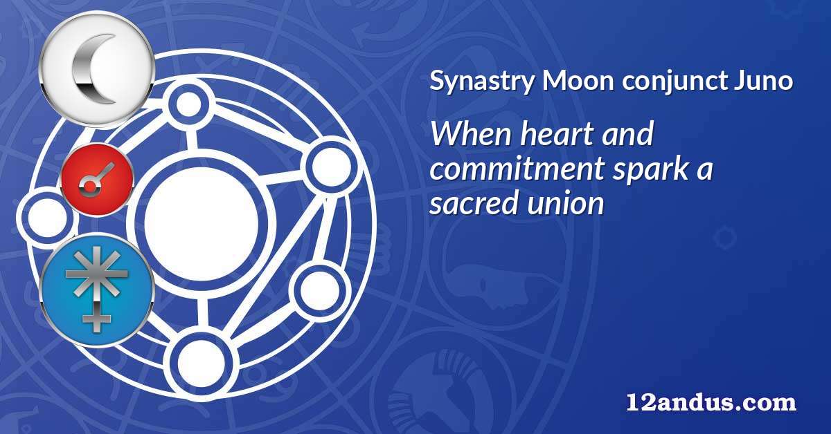 Moon conjunct Juno in the synastry chart