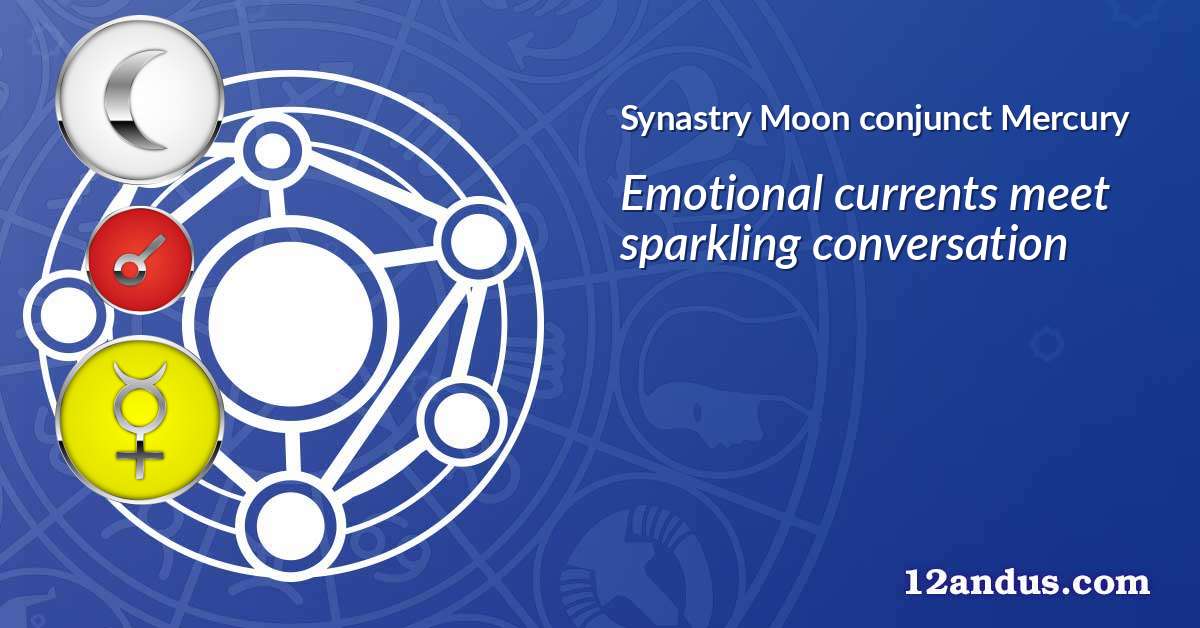 Moon conjunct Mercury in the synastry chart