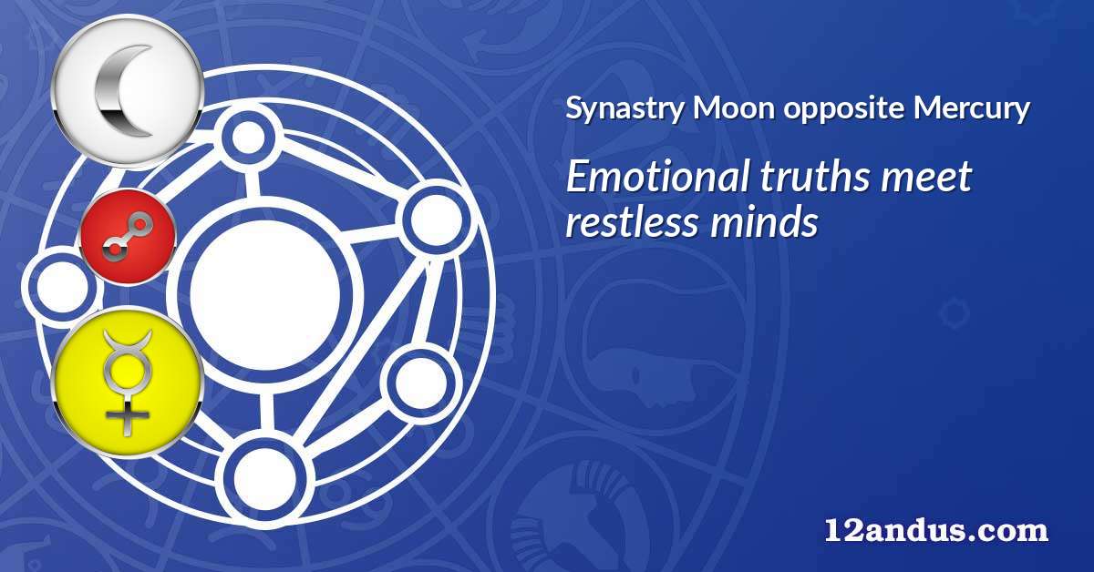 Moon opposite Mercury in the synastry chart
