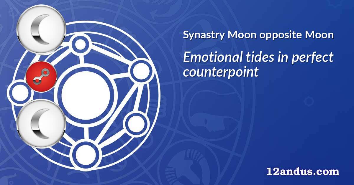 Moon opposite Moon in the synastry chart