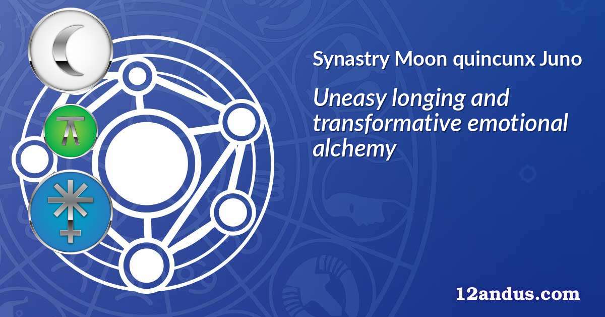 Moon quincunx Juno in the synastry chart