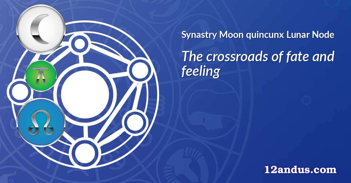Moon quincunx Lunar Node in the synastry chart