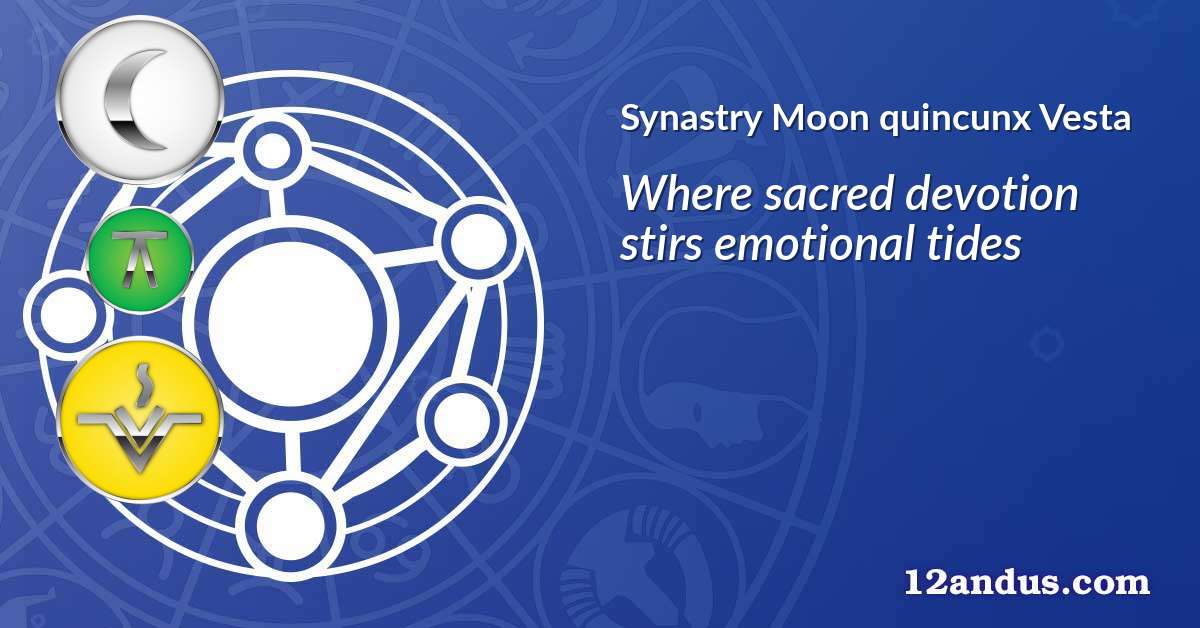 Moon quincunx Vesta in the synastry chart