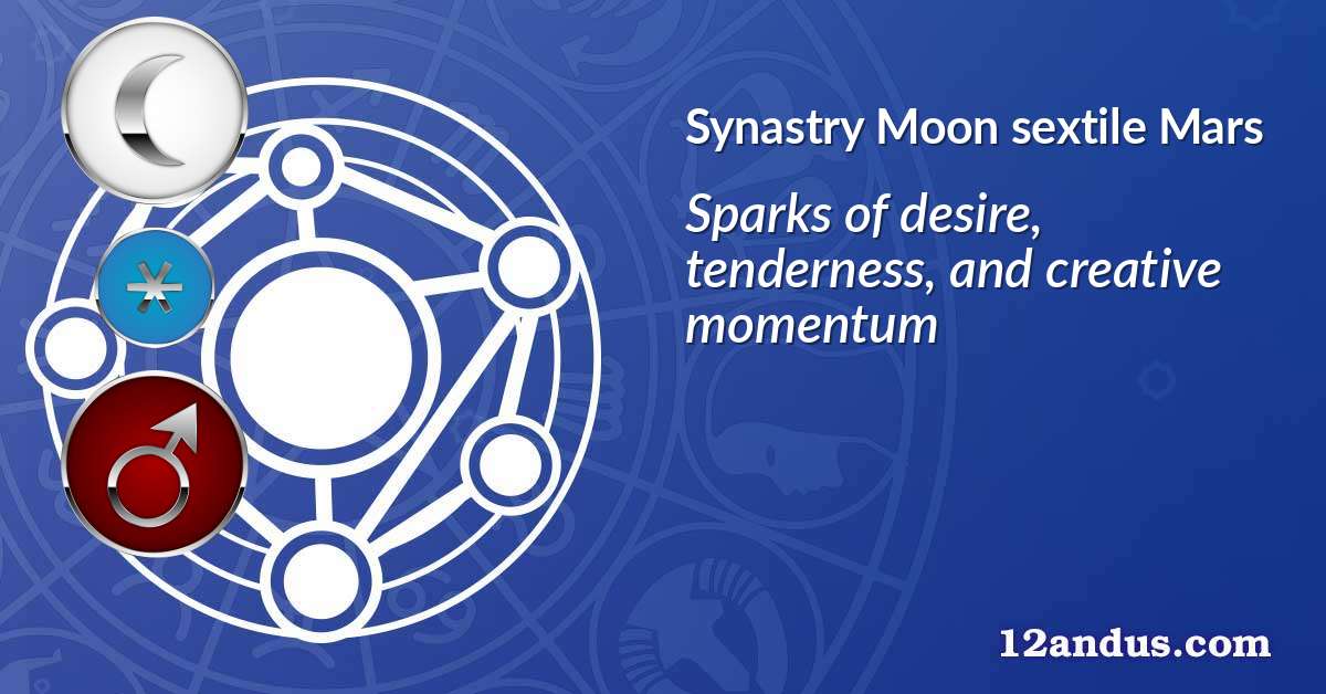 Moon sextile Mars in the synastry chart
