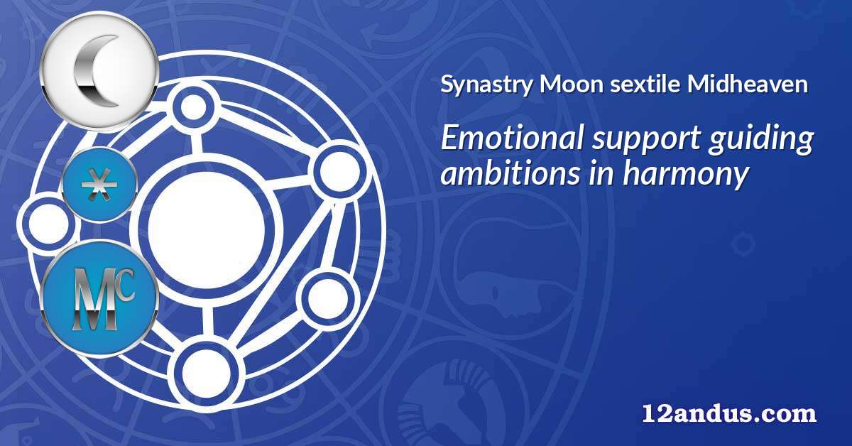 Moon sextile Midheaven in the synastry chart
