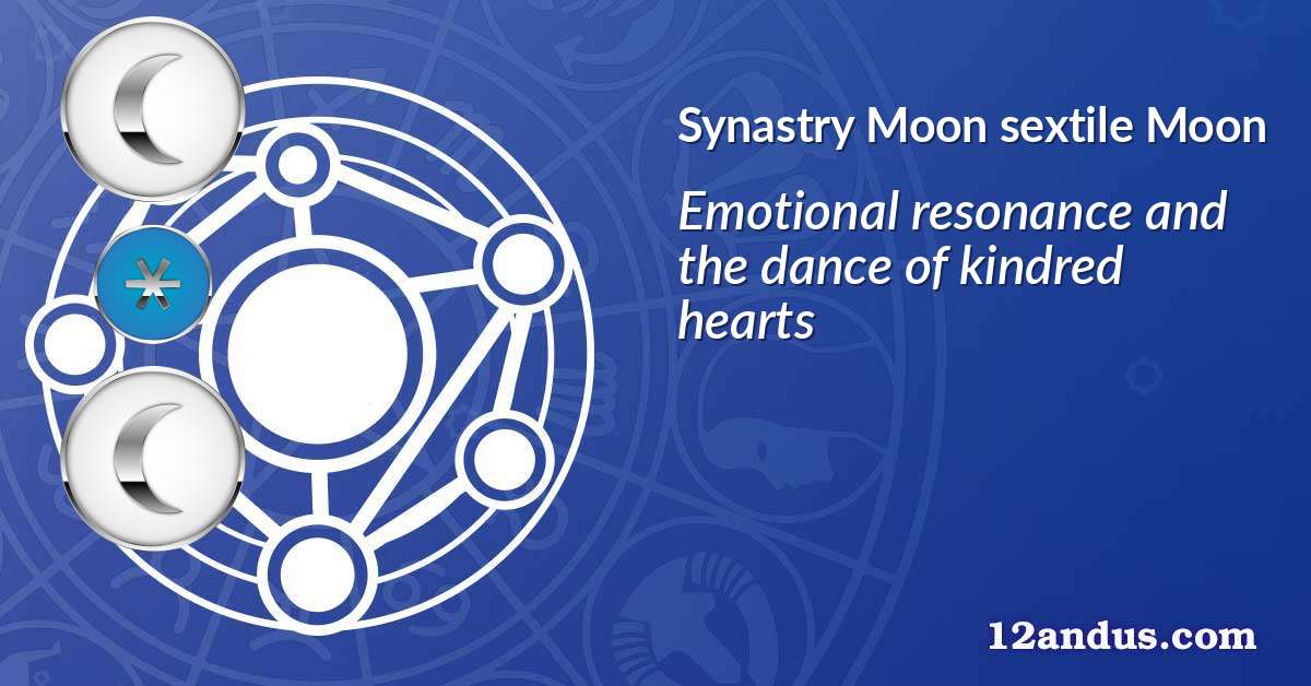 Moon sextile Moon in the synastry chart