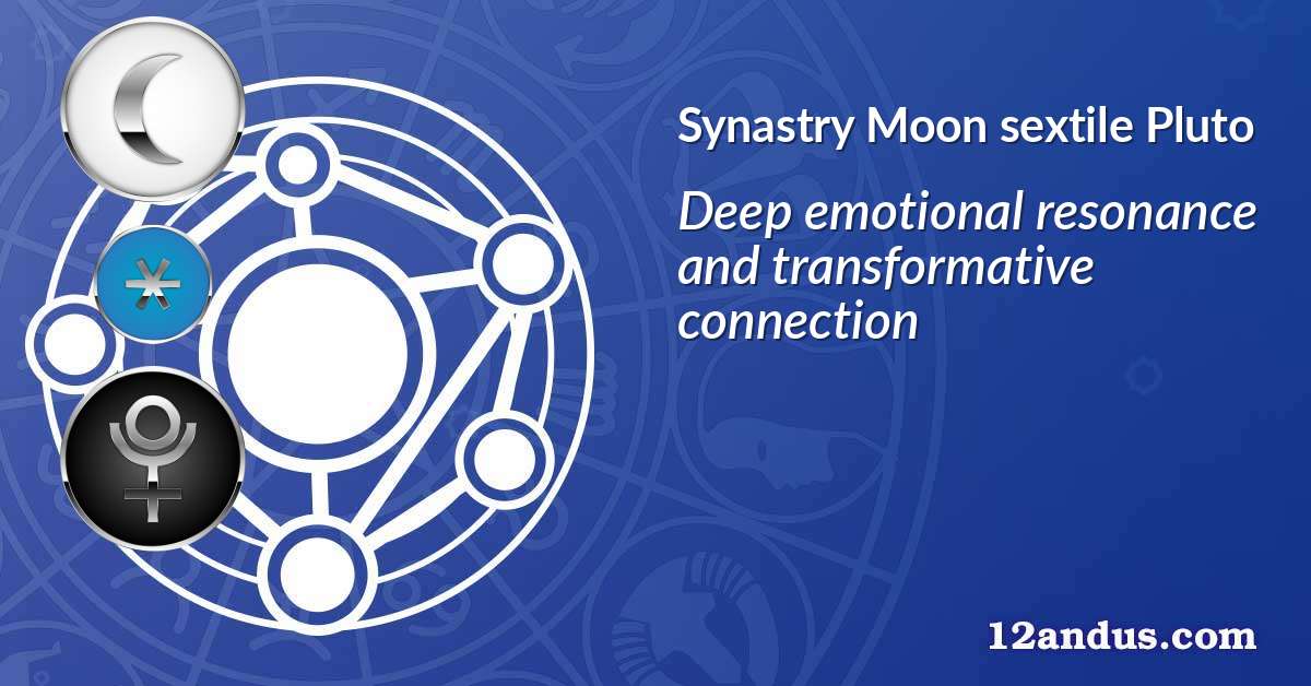 Moon sextile Pluto in the synastry chart