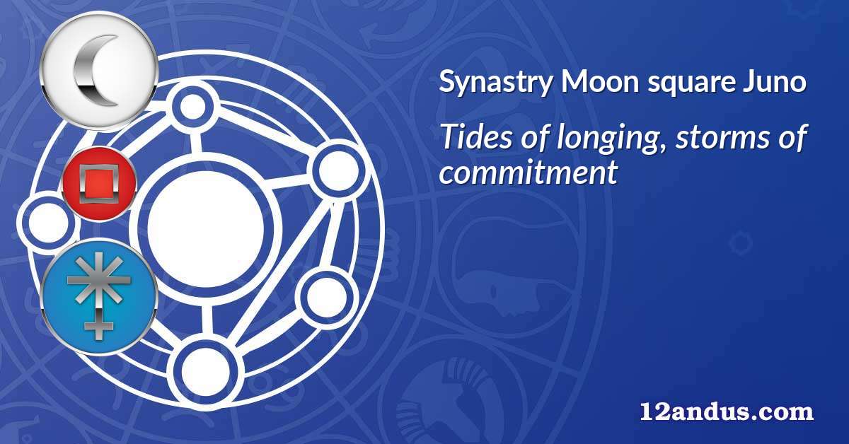 Moon square Juno in the synastry chart
