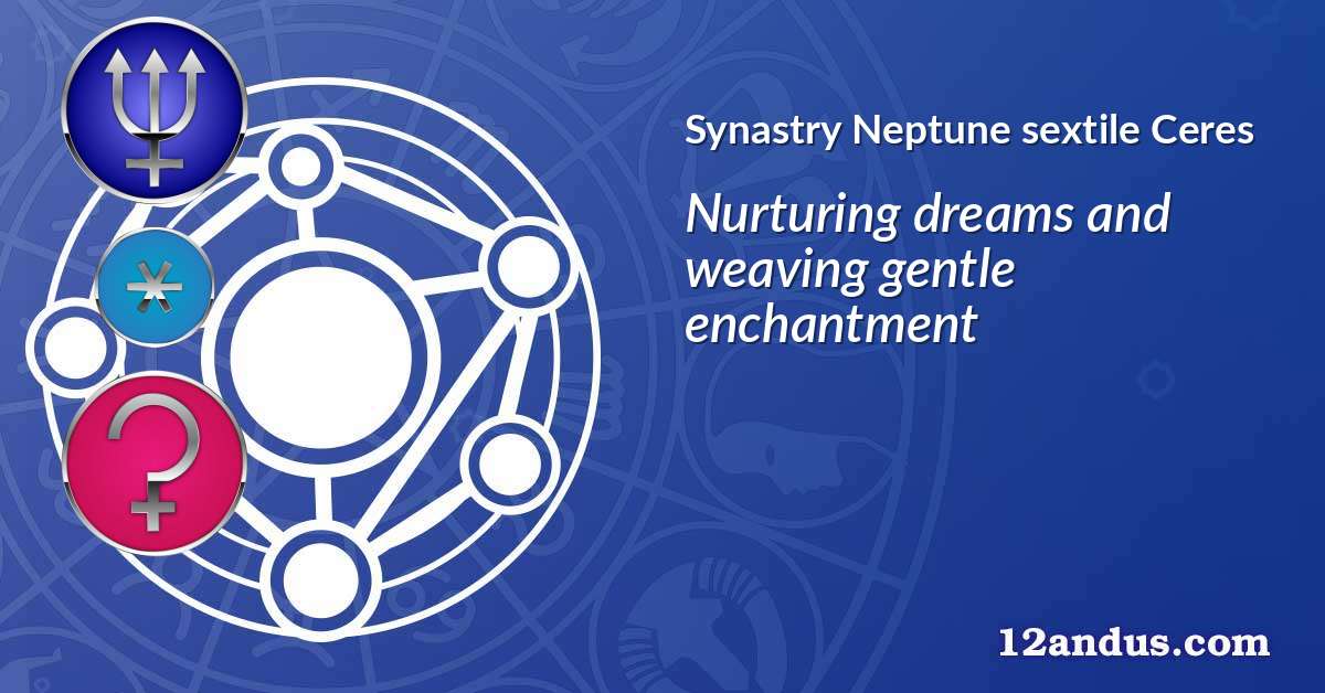 Neptune sextile Ceres in the synastry chart