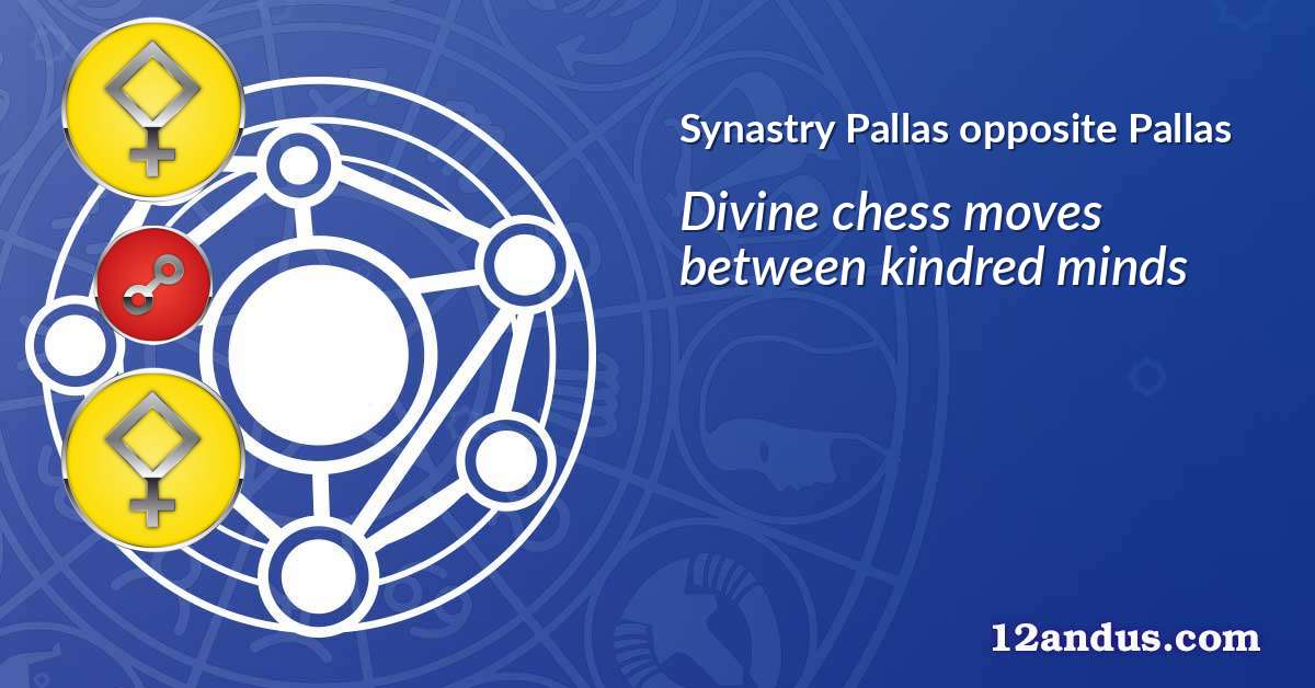 Pallas opposite Pallas in the synastry chart