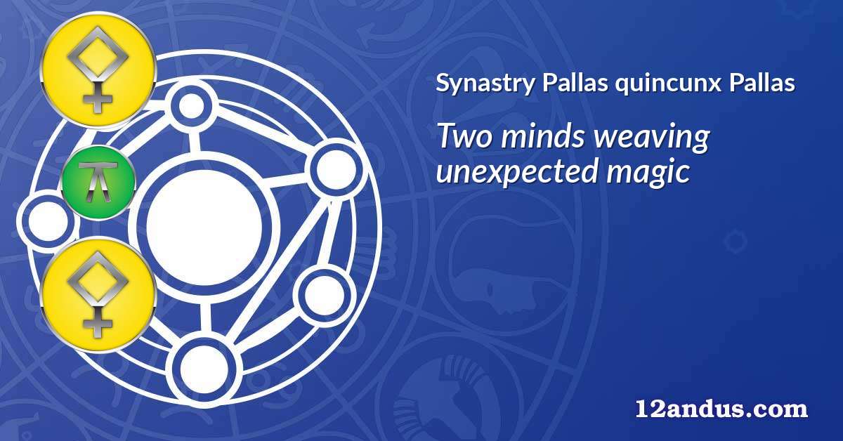 Pallas quincunx Pallas in the synastry chart