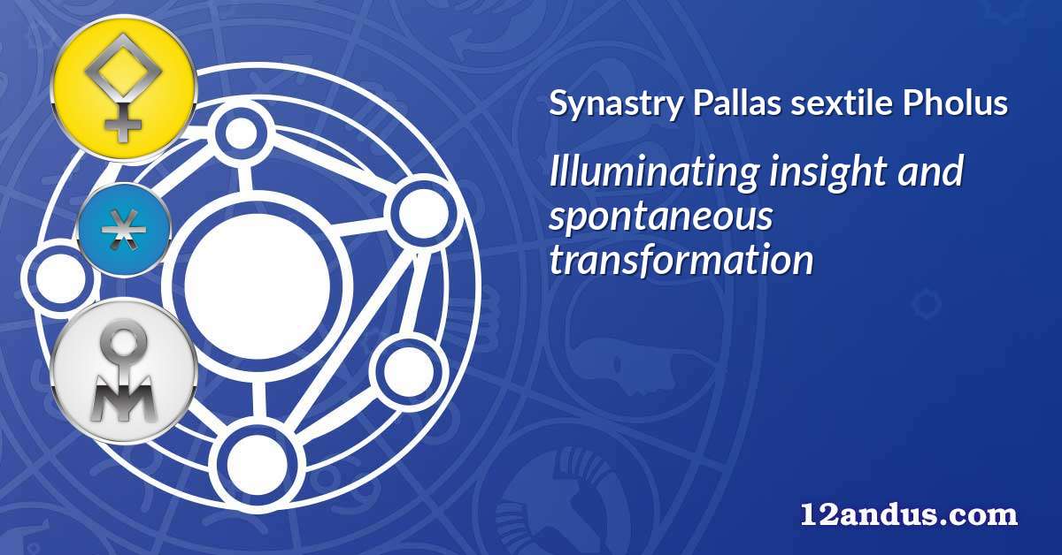 Pallas sextile Pholus in the synastry chart