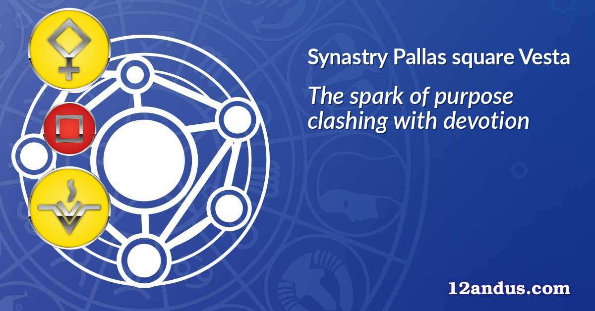Pallas square Vesta in the synastry chart