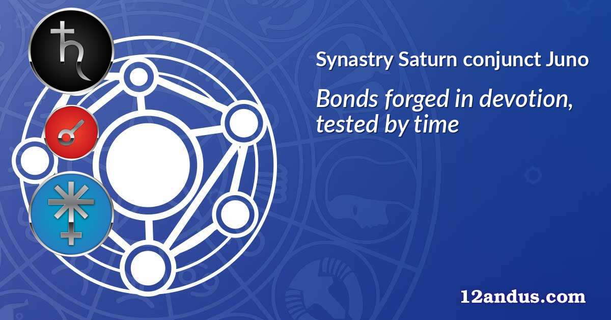 Saturn conjunct Juno in the synastry chart