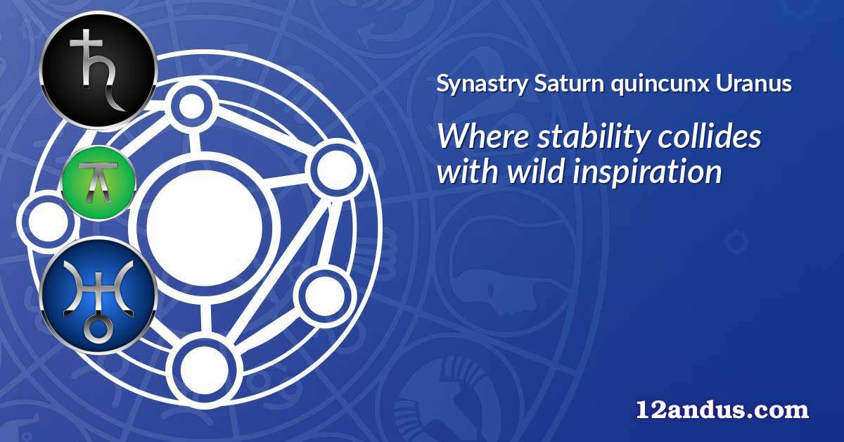 Saturn quincunx Uranus in the synastry chart
