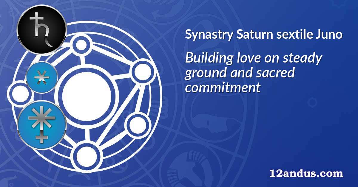 Saturn sextile Juno in the synastry chart
