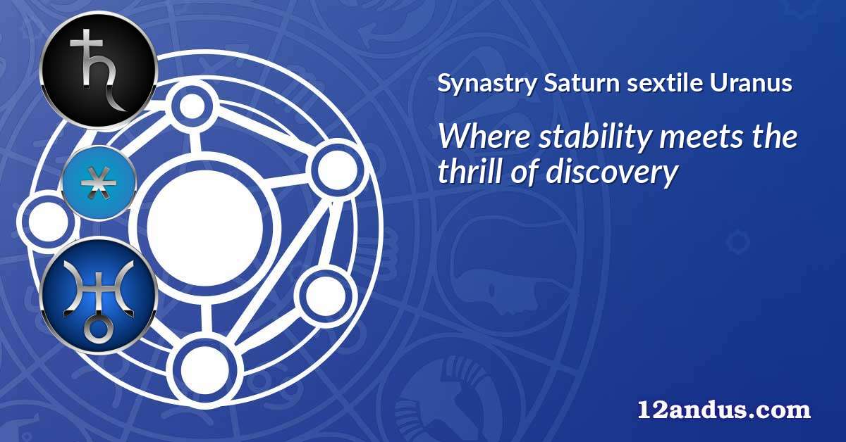 Saturn sextile Uranus in the synastry chart