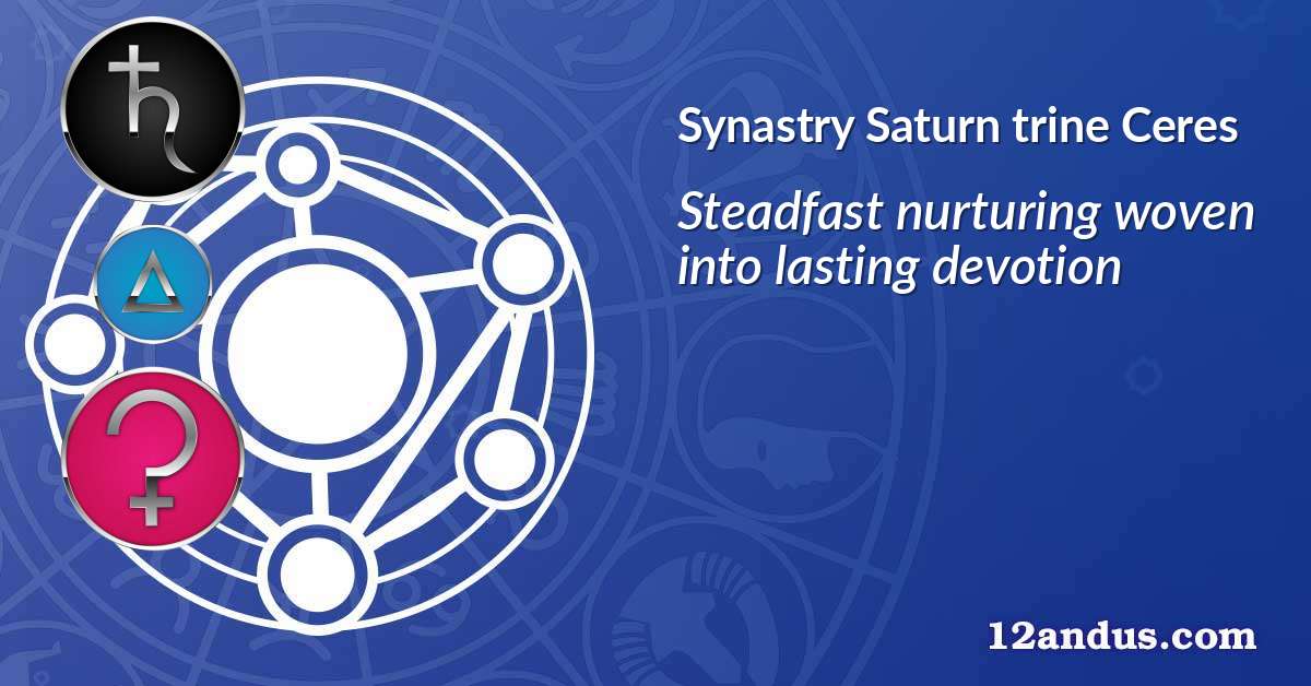 Saturn trine Ceres in the synastry chart