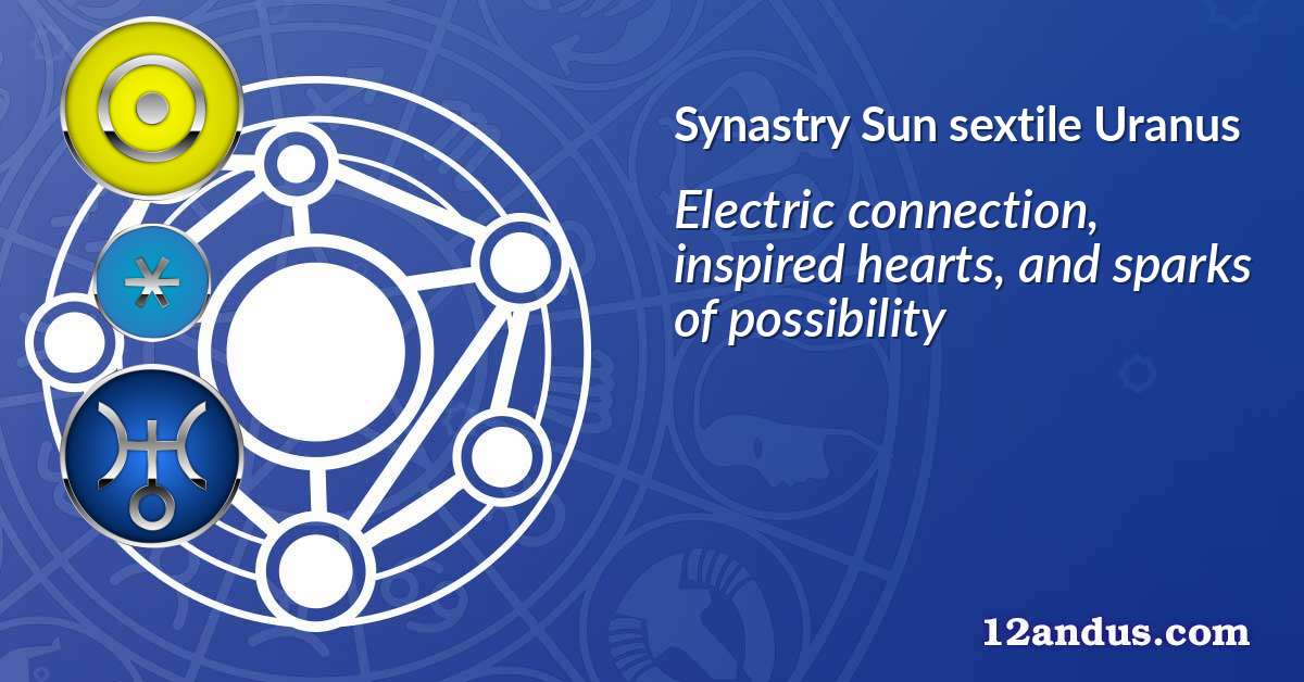 Sun sextile Uranus in the synastry chart