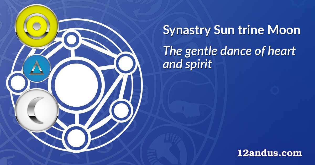 Sun trine Moon in the synastry chart