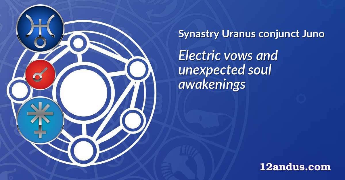 Uranus conjunct Juno in the synastry chart