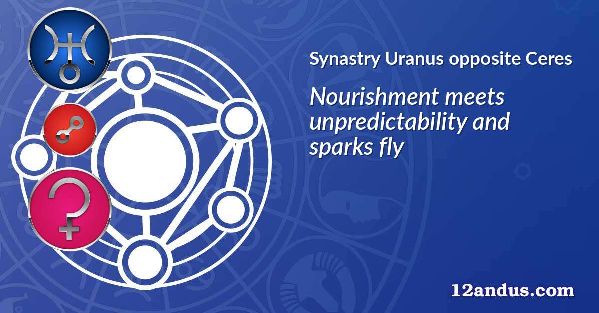 Uranus opposite Ceres in the synastry chart