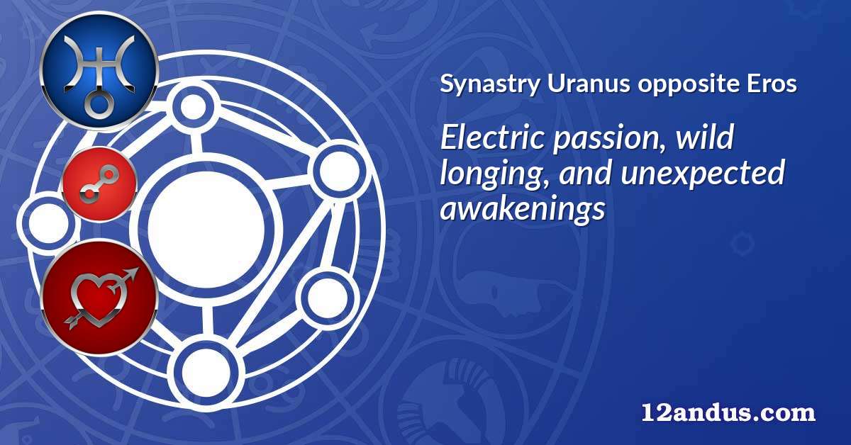 Uranus opposite Eros in the synastry chart