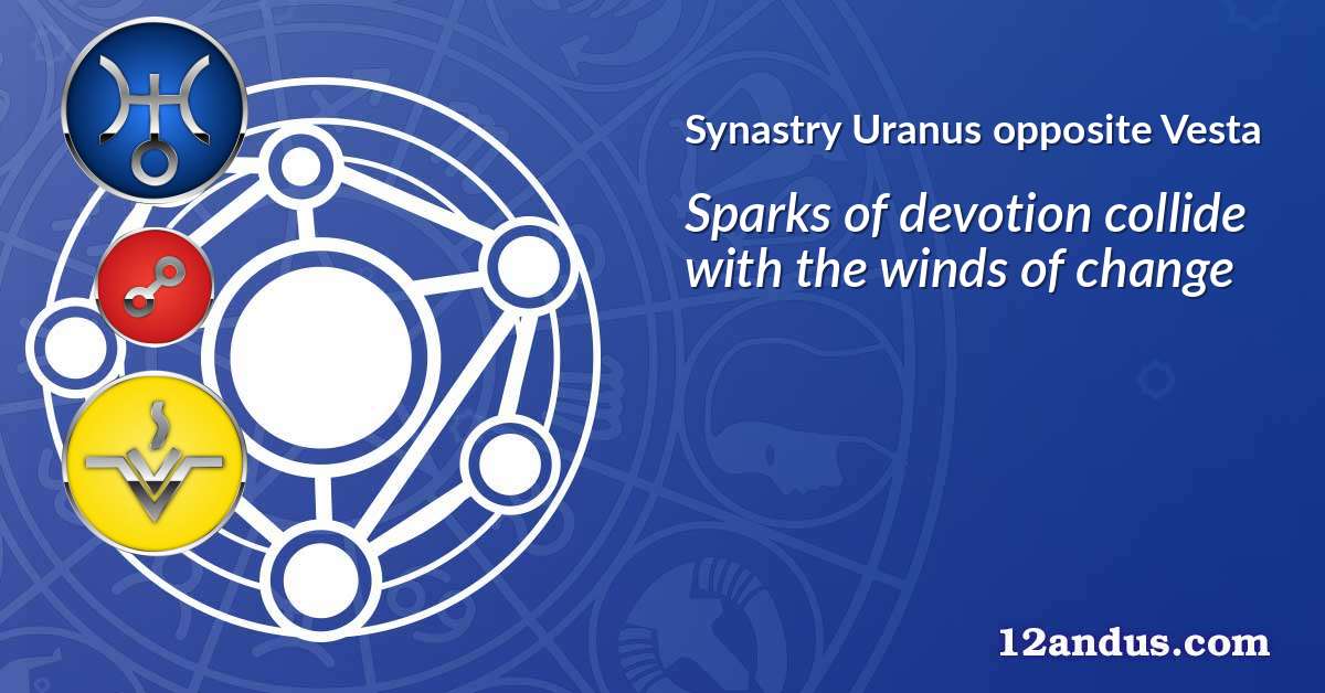 Uranus opposite Vesta in the synastry chart