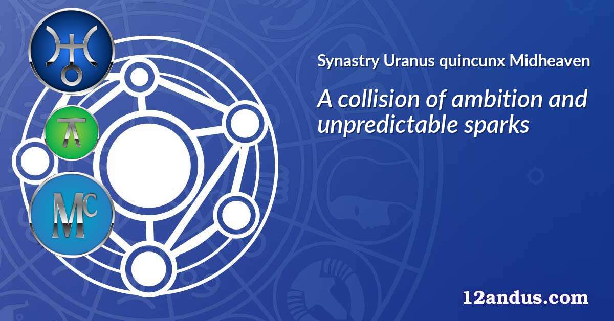 Uranus quincunx Midheaven in the synastry chart