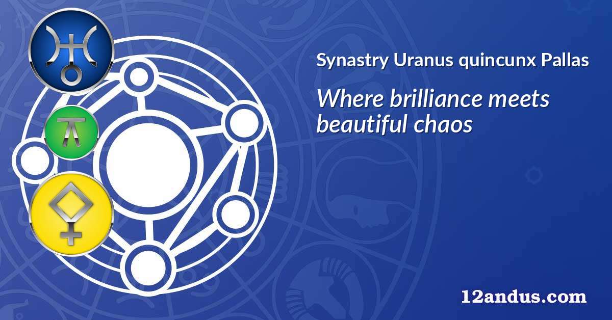 Uranus quincunx Pallas in the synastry chart