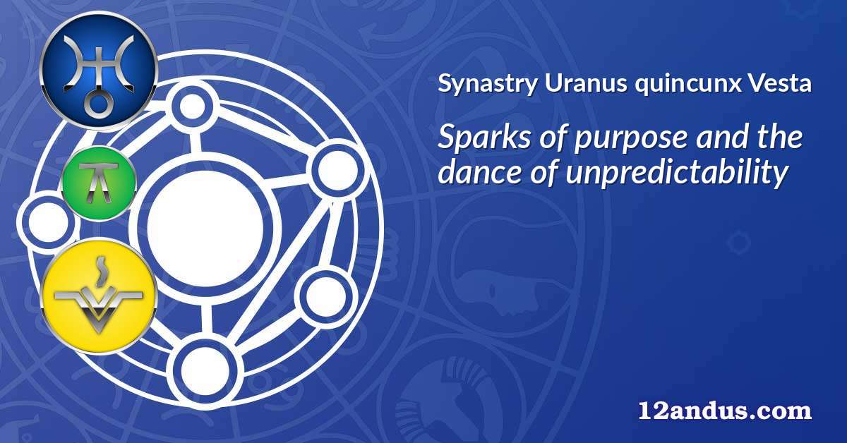 Uranus quincunx Vesta in the synastry chart