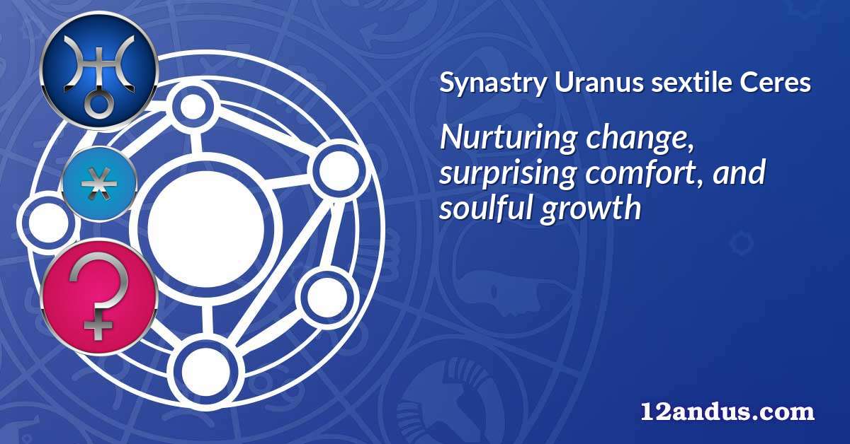 Uranus sextile Ceres in the synastry chart