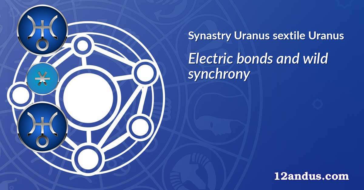 Uranus sextile Uranus in the synastry chart