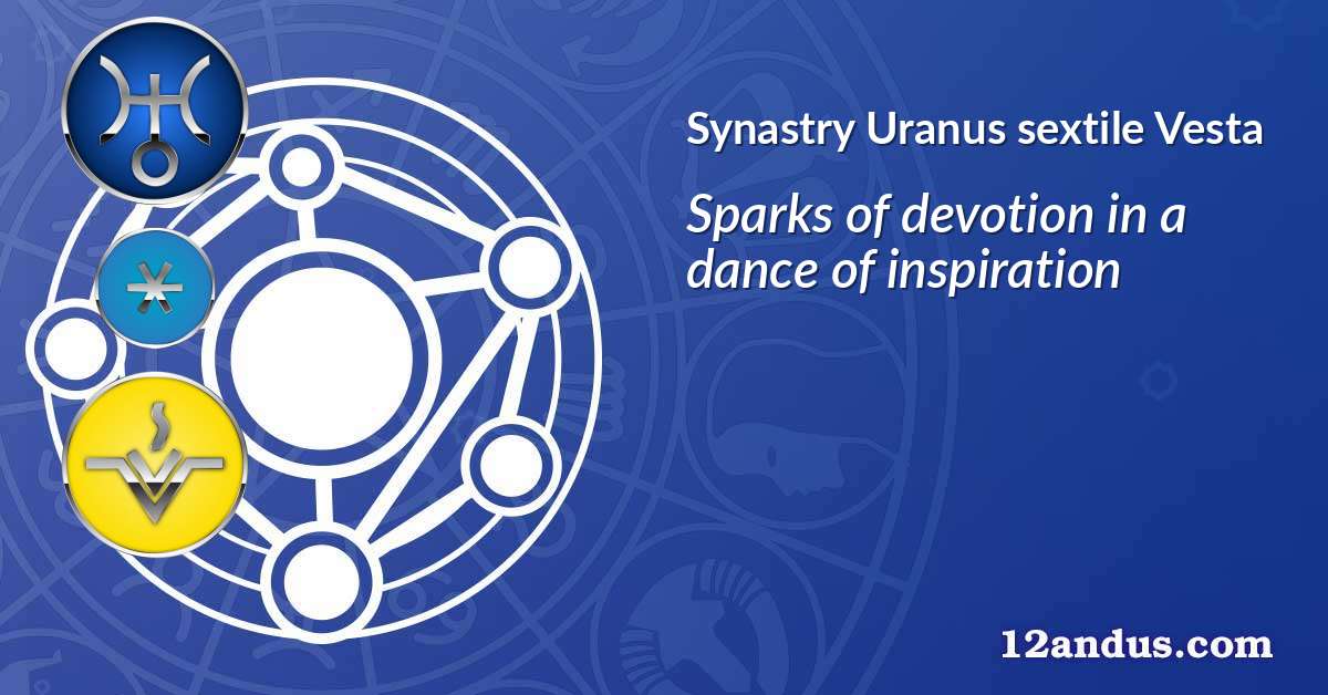 Uranus sextile Vesta in the synastry chart