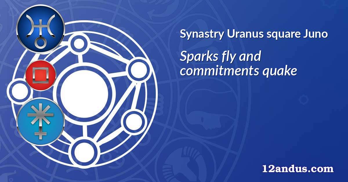 Uranus square Juno in the synastry chart