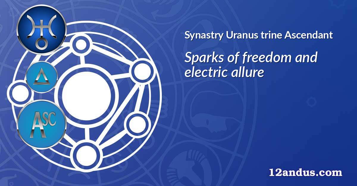 Uranus trine Ascendant in the synastry chart