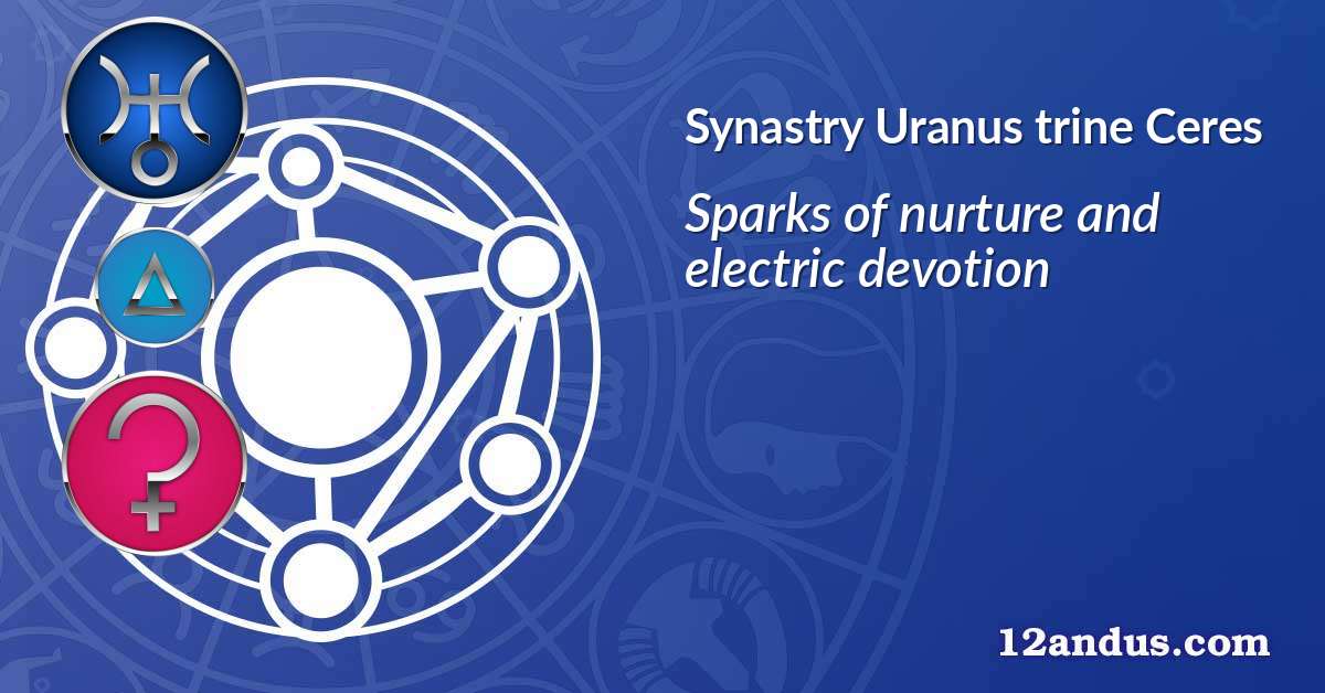 Uranus trine Ceres in the synastry chart