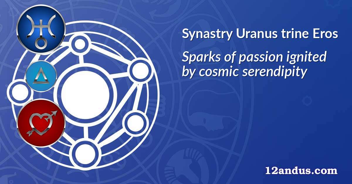 Uranus trine Eros in the synastry chart