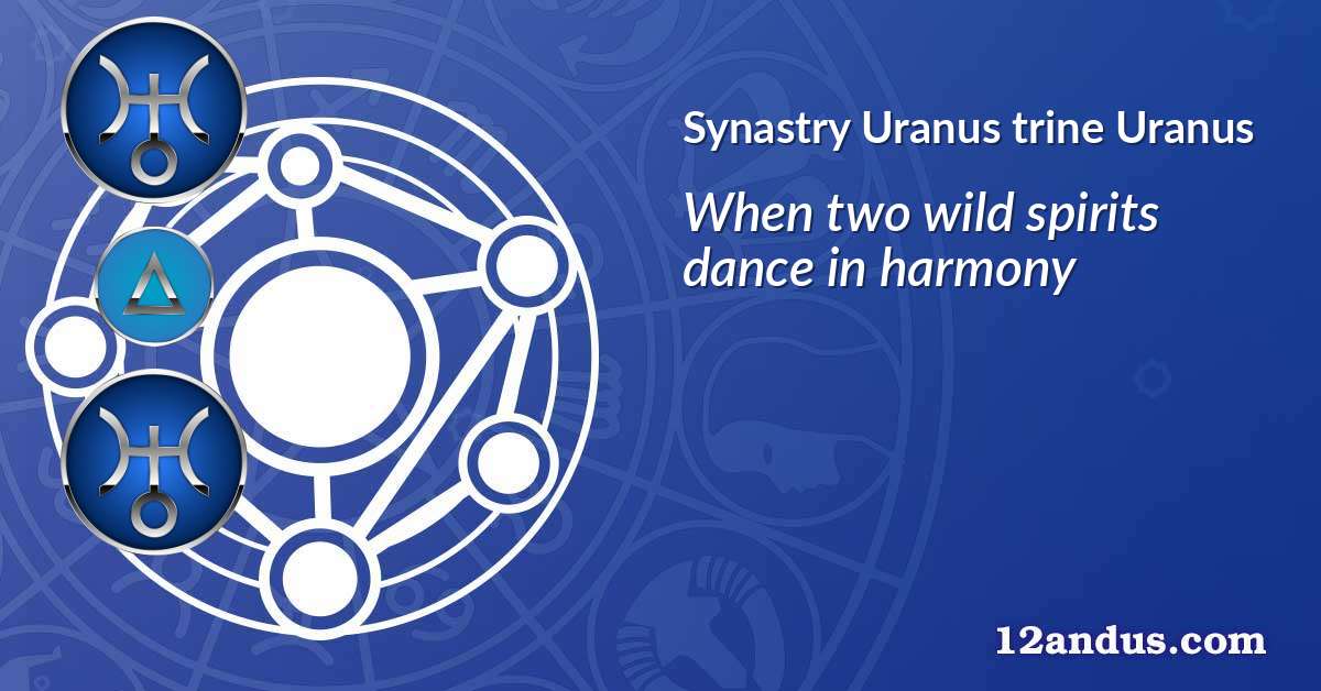 Uranus trine Uranus in the synastry chart