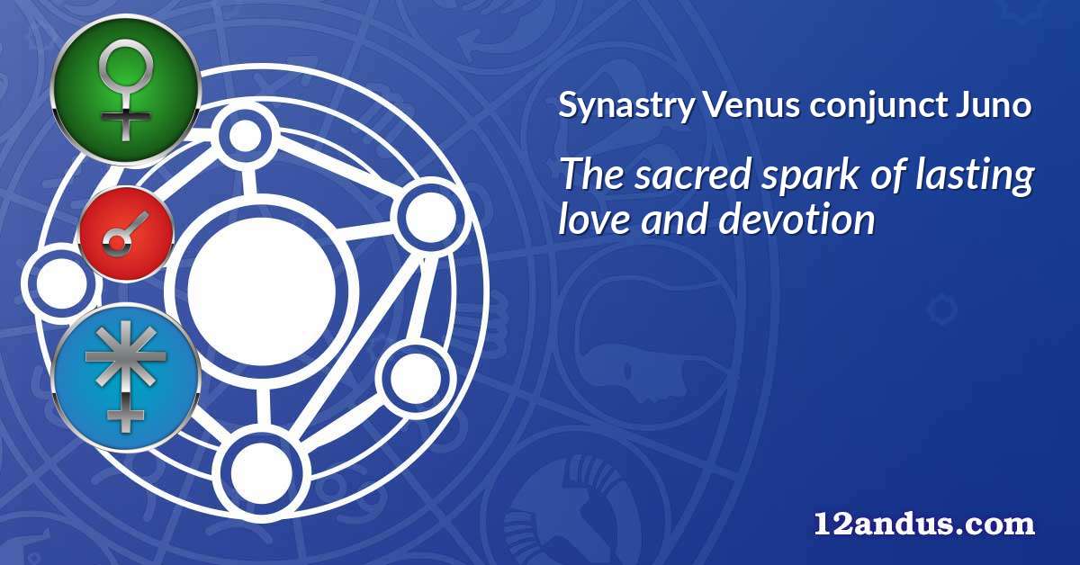 Venus conjunct Juno in the synastry chart