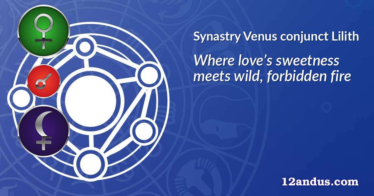 Venus conjunct Lilith in the synastry chart