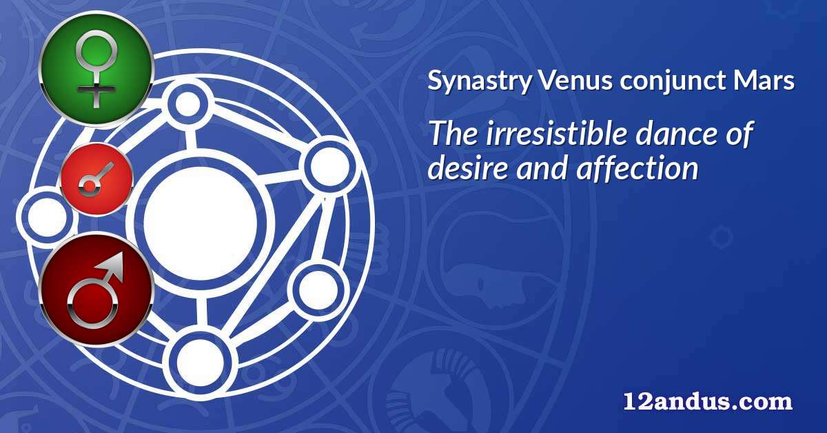 Venus conjunct Mars in the synastry chart