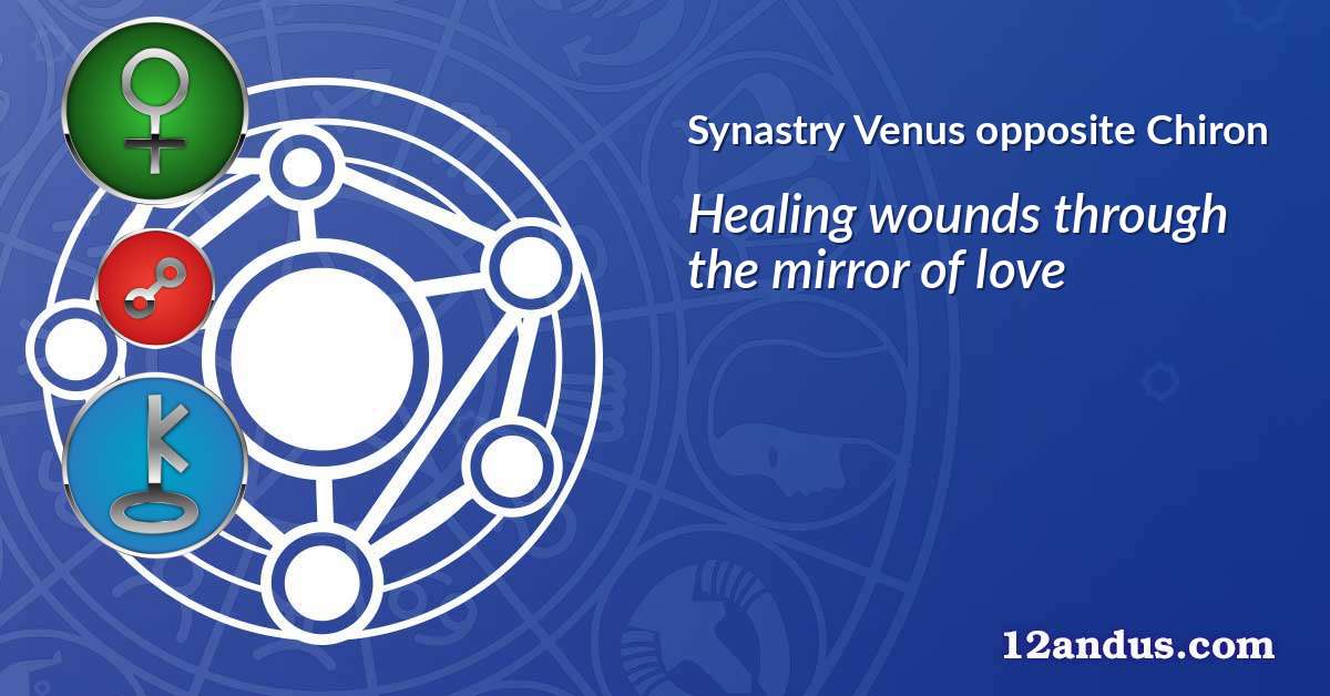 Venus opposite Chiron in the synastry chart