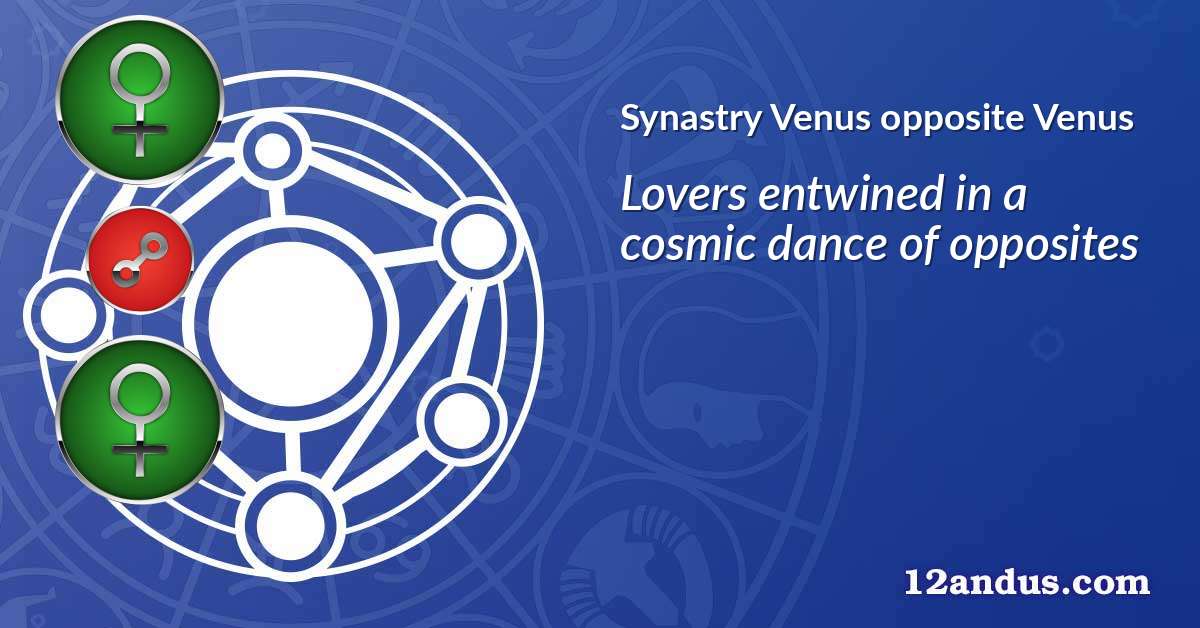 Venus opposite Venus in the synastry chart
