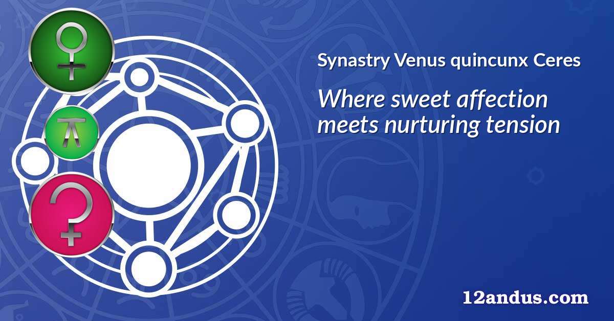 Venus quincunx Ceres in the synastry chart