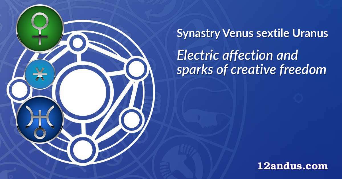 Venus sextile Uranus in the synastry chart