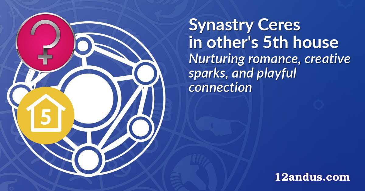 Synastry Ceres in the other person's 5th house