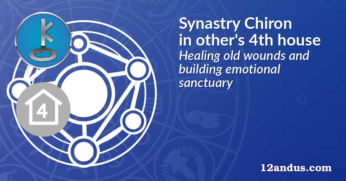 Synastry Chiron in the other person's 4th house